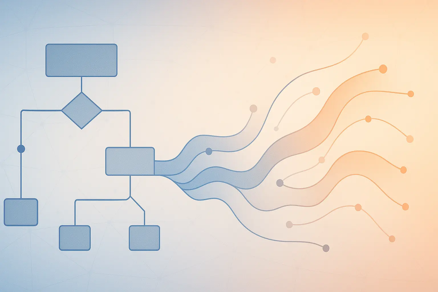 Automation flow diagrams displayed on overlapping monitors